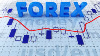 forex trading study safely in 2023