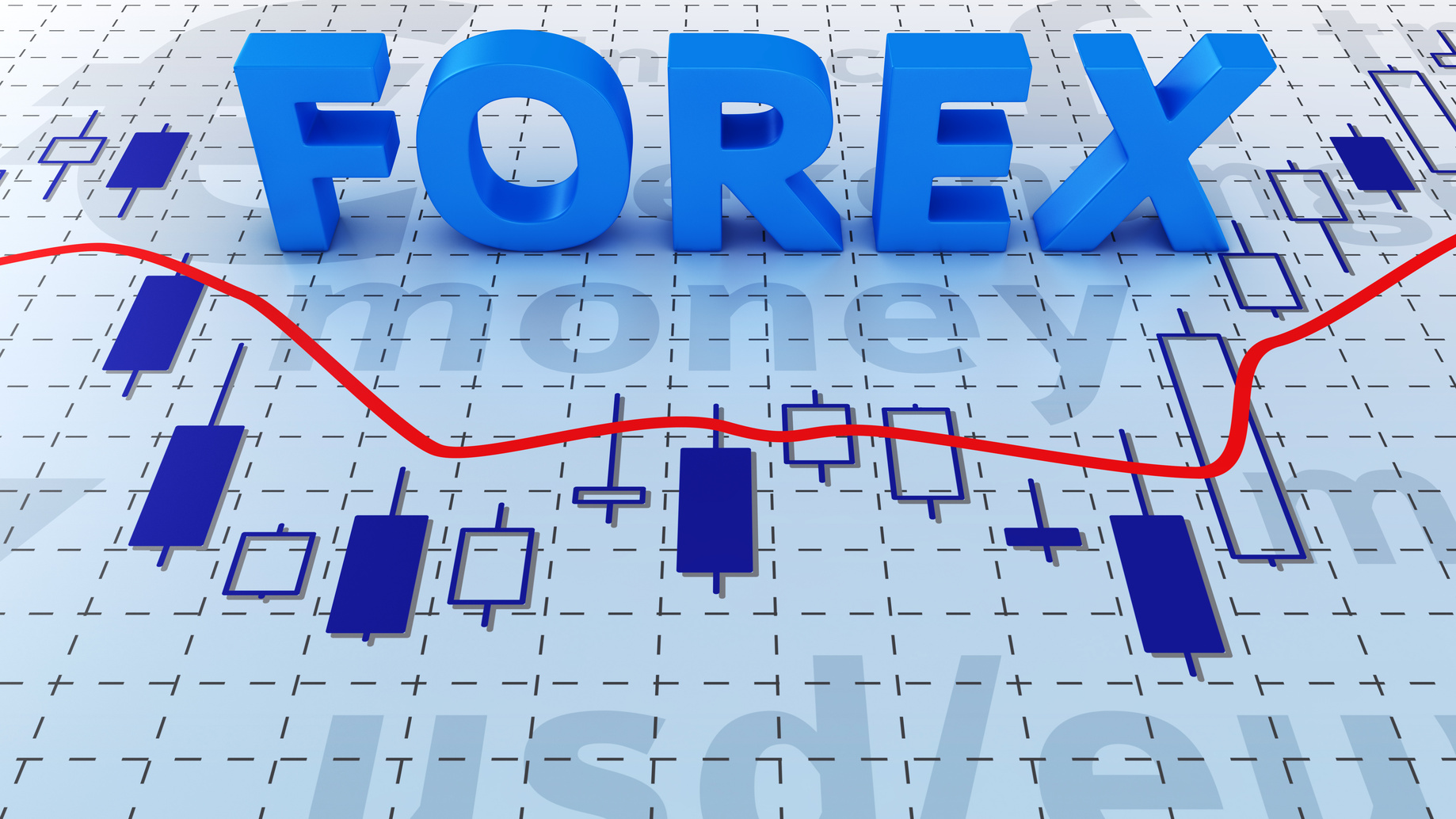 forex trading study safely in 2023